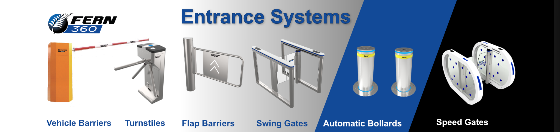 Fern360 entrance systems and solutions security entrance control banner cce1e437 3c51 4c54 84b1 b208ff42da0b