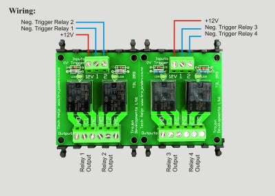 TDL-4RB – Trojan 4 Way 8A Relay Board, 12VDC