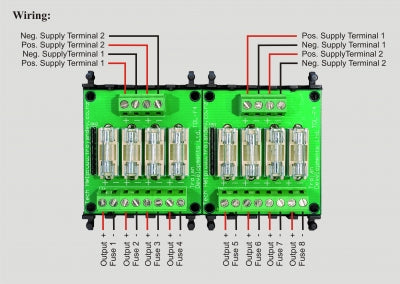 TDL-8FB – Trojan 8 Way 3 Amp Fuse Board, AC & DC Power Supplies - 0