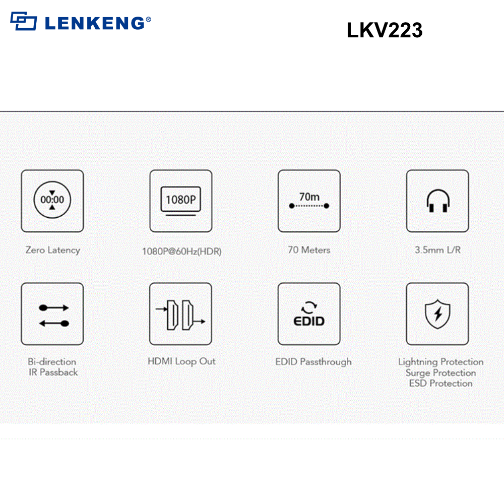 LKV223 - Lenkeng HDMI & IR Extender Kit over Cat6/6a/7 up to 1080P@60Hz, Zero Latency