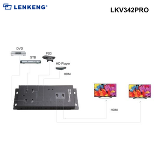 LKV342PRO - Lenkeng HDMI Matrix Switch with 4x HDMI inputs & 2x HDMI Outputs