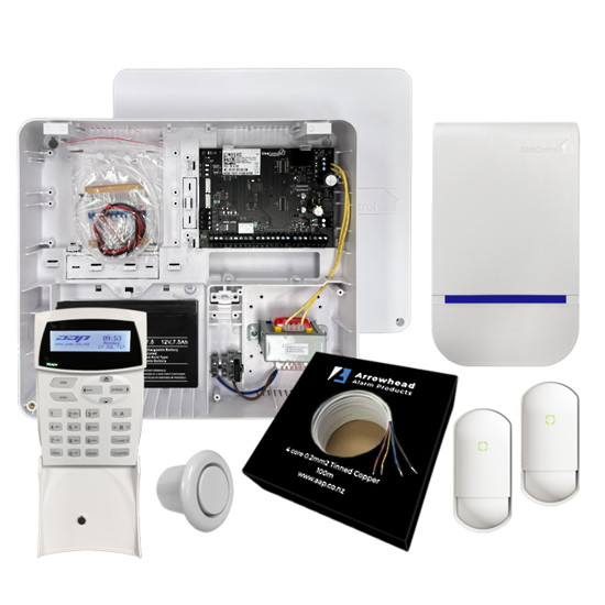 EC-KIT LCD - EC security panel kit
