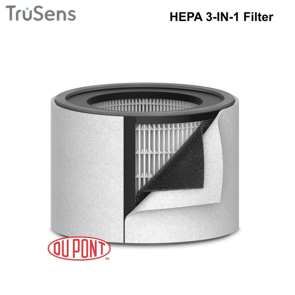 Trusens Hepa 3 In 1 Filter For Z3000