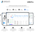 UDM-Pro - Ubiquiti Enterprise Security Gateway and Network Appliance