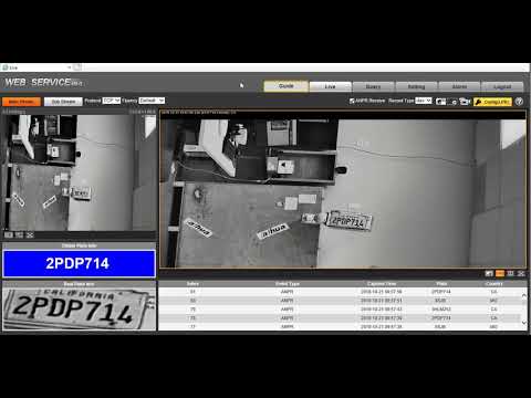 DHI-ITC237-PU1B-IR WITH license - Dahua - 2 Megapixel Full HD WDR Access ANPR Camera-3