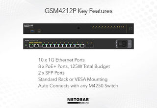 GSM4212P - Netgear AV Line M4250-10G2F-PoE+ 8x1G PoE+ 125W 2x1G and 2xSFP Managed Switch
