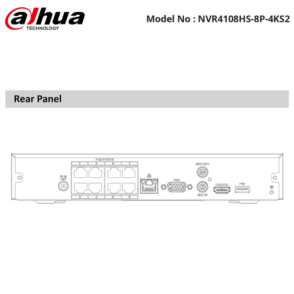 NVR4108HS-8P-4KS2 Rear Panel