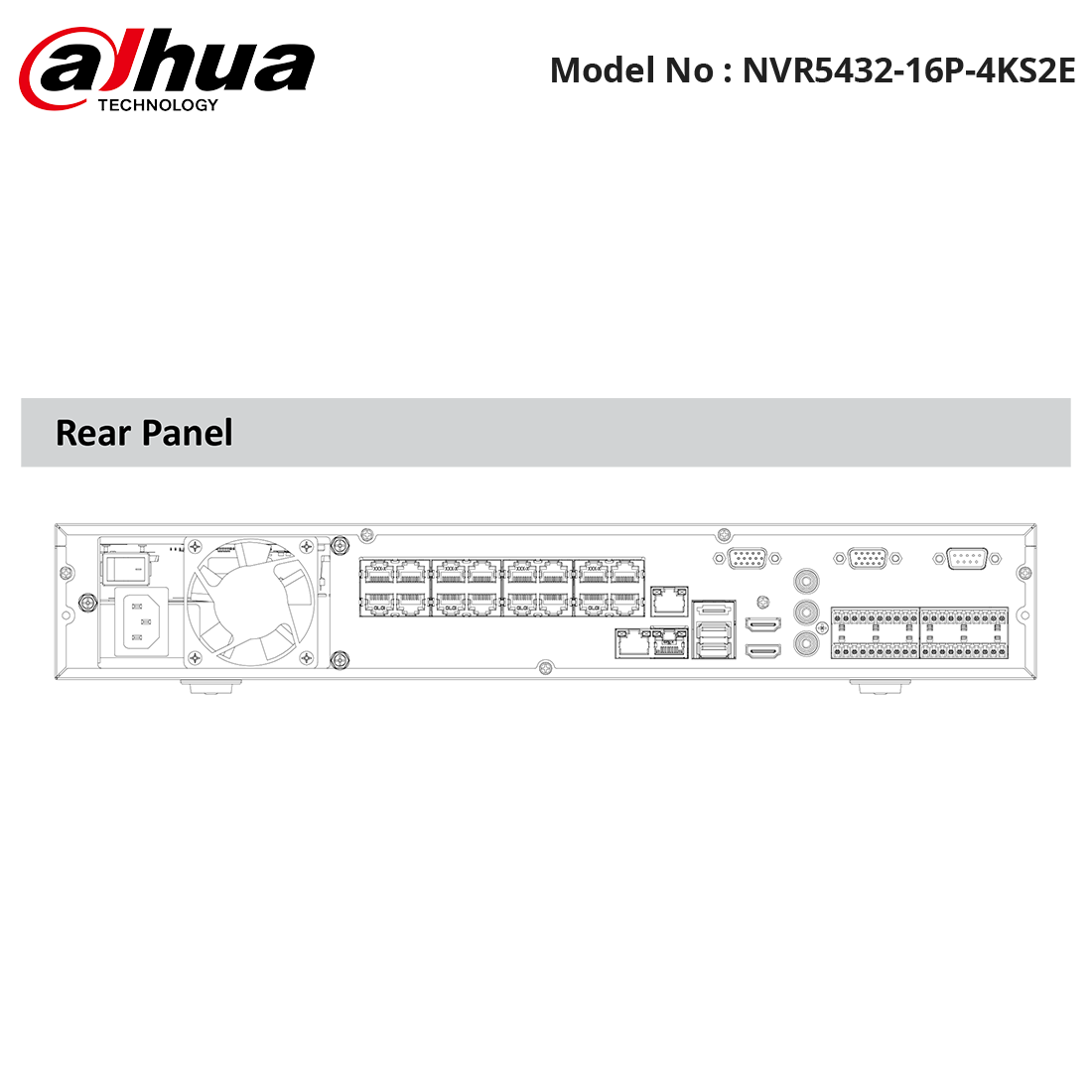 NVR5432-16P-4KS2E Rear Panel